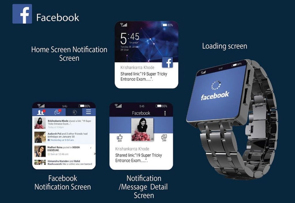 Kế hoạch phát triển smartwatch hai camera của Facebook